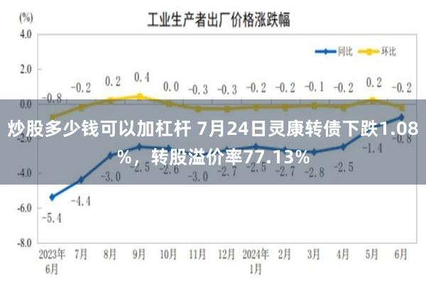 炒股多少钱可以加杠杆 7月24日灵康转债下跌1.08%，转股溢价率77.13%