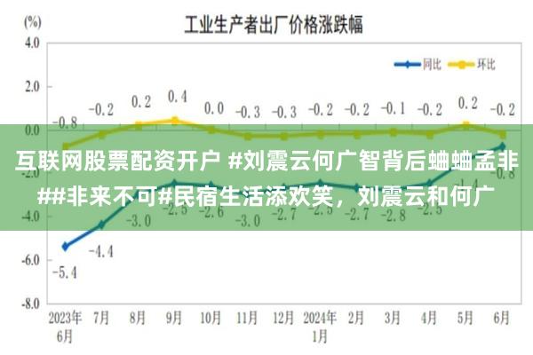 互联网股票配资开户 #刘震云何广智背后蛐蛐孟非##非来不可#民宿生活添欢笑，刘震云和何广