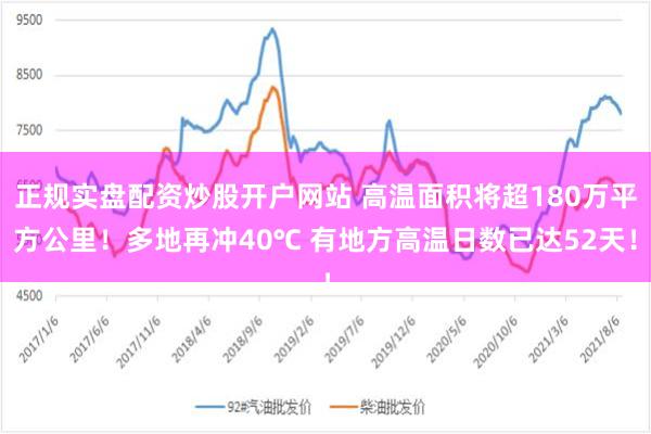 正规实盘配资炒股开户网站 高温面积将超180万平方公里！多地再冲40℃ 有地方高温日数已达52天！