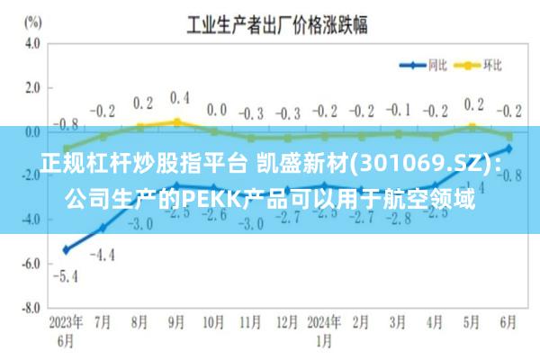 正规杠杆炒股指平台 凯盛新材(301069.SZ)：公司生产的PEKK产品可以用于航空领域